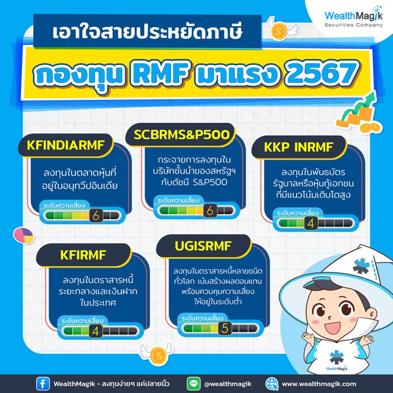 กองทุนแนะนำ RMF ปี 2567