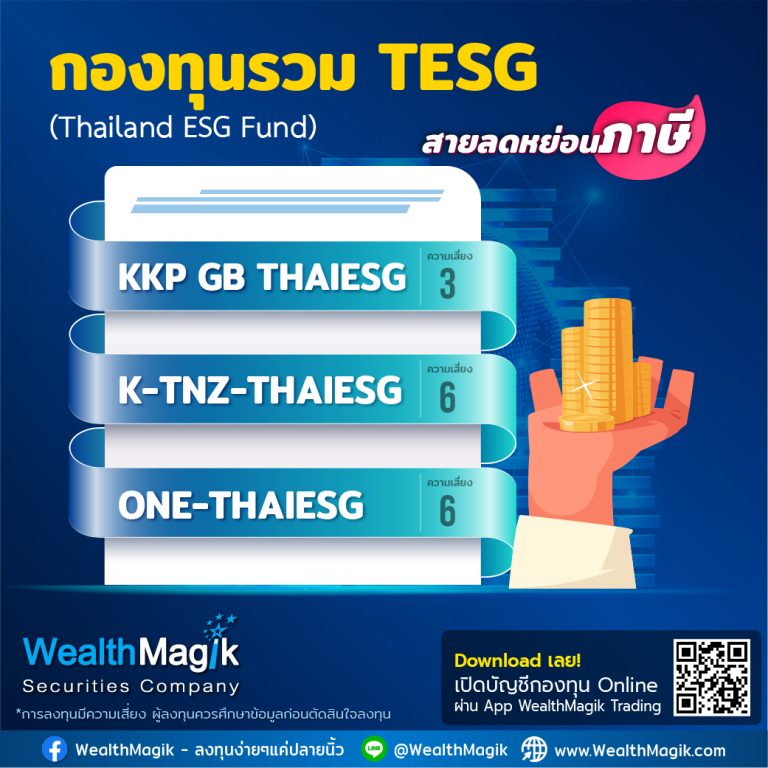 กองทุนรวม TESG แนะนำ เมื่อ LTF ครบกำหนด